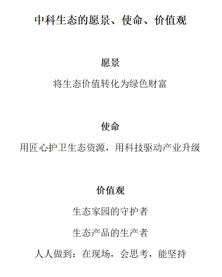 4.企业文化-中科生态的愿景、使命、价值观.png